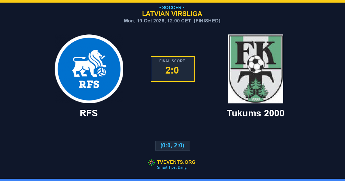 Rfs Score RFS - Tukums 2000 Predictions, H2H & Where to Watch